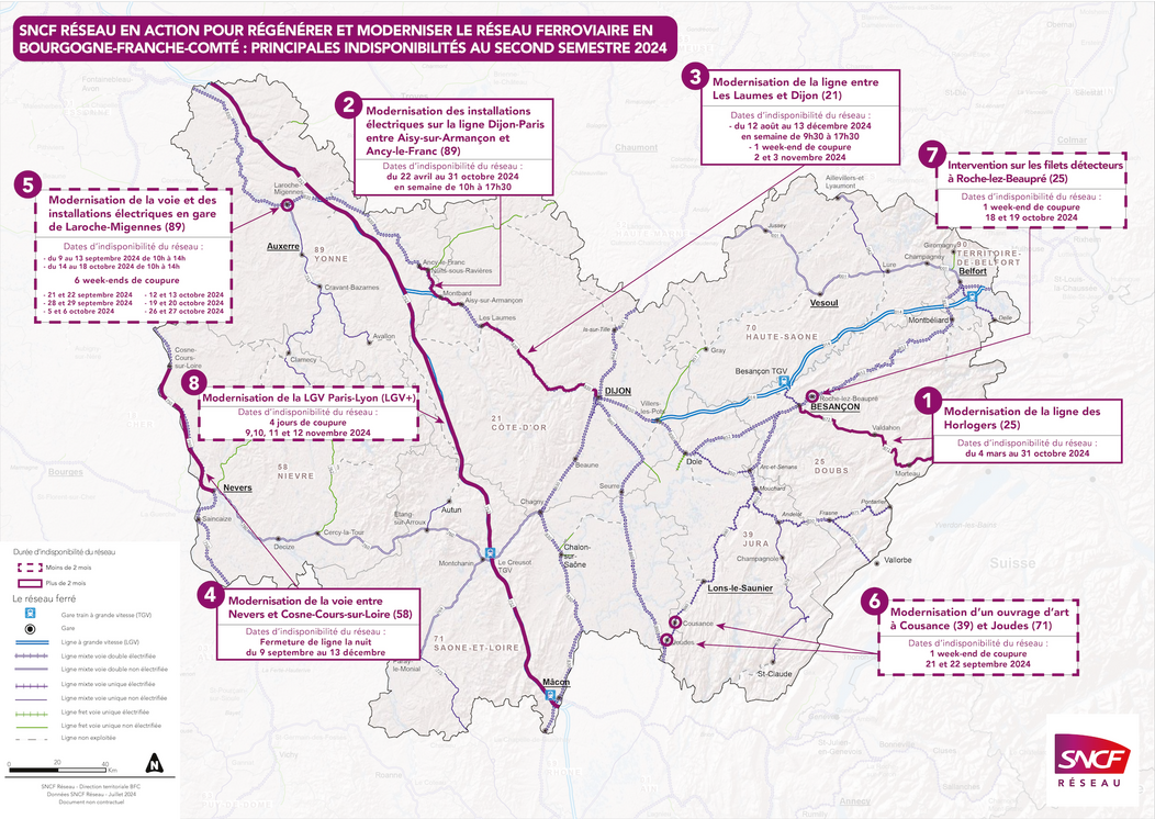 Infographie de la SNCF