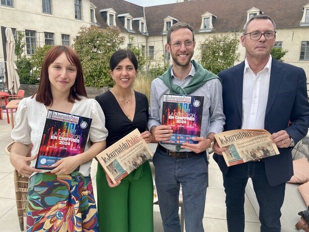 Photo d'Inès Royer, Hortense Bourguignon, Martin Six et Jacques Staklin