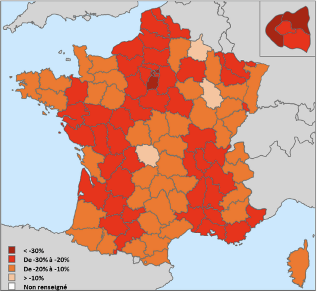 Graphique sur les baisses des droits de mutation à titre onéreux